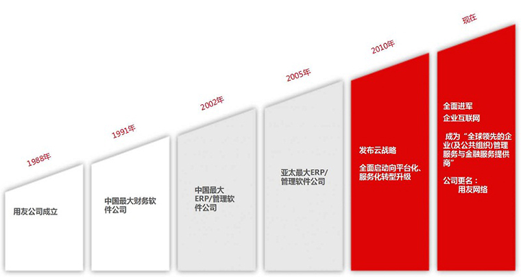 镇江易科计算机科技有限公司