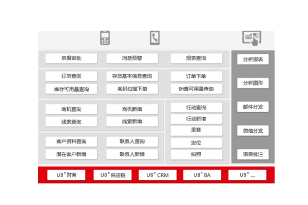 西宁专业镇江OA软件开发