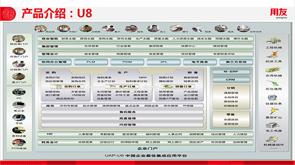 上海专业用友U9软件开发
