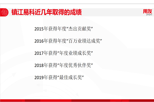 仪征购买用友U8+软件开发