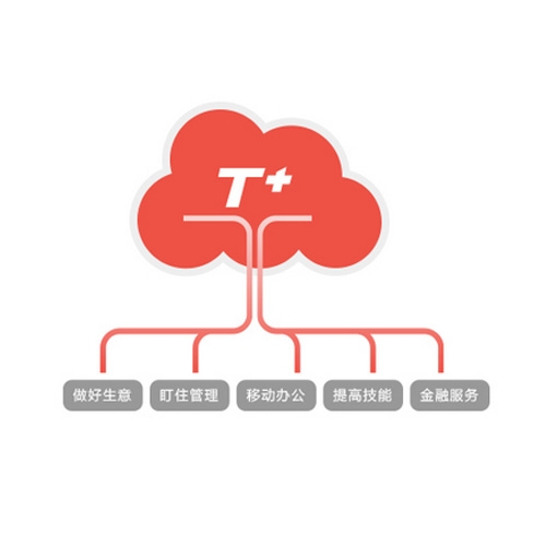 用友BIP以数据驱动大型企业数智化应用场景创新 用友BIP以数据驱动大型企业数智化应用场景创新